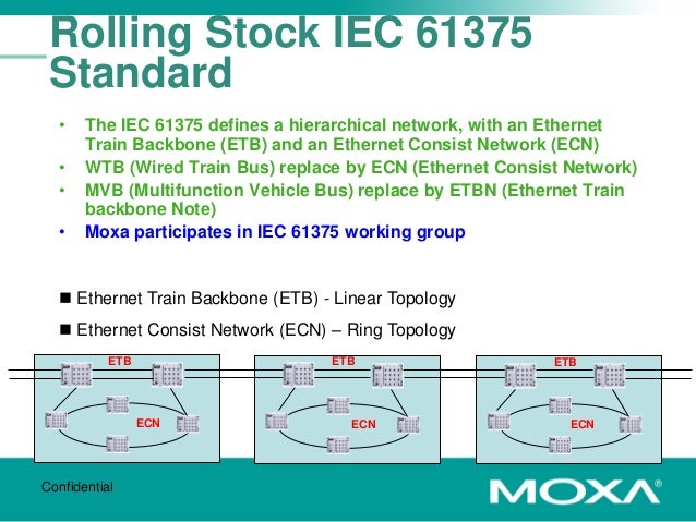 iec 61375